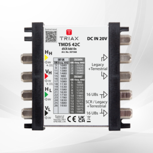 TMDS 42 C dSCR/Legacy 2 way Multiswitch