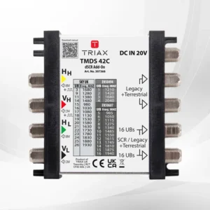 TMDS 42 C dSCR/Legacy 2 way Multiswitch