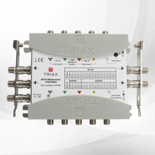 TdSCR 506 Multiswitch